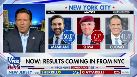 New Yorkers Shot Themselves In The Foot By Electing Mandami