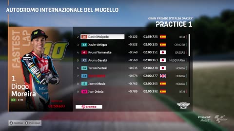 MotoGP 23 - My First Gameplay And Impressions (PC)