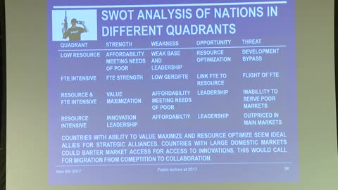 Thirumalachari Ramasami: The role of science and technology policy in developing countries