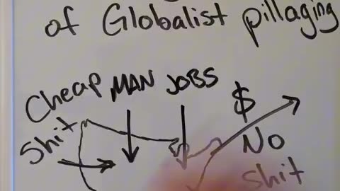 Tariffs: Short Term Pain For Long Term Benefit