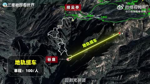 黄山攻略 地图登山路线