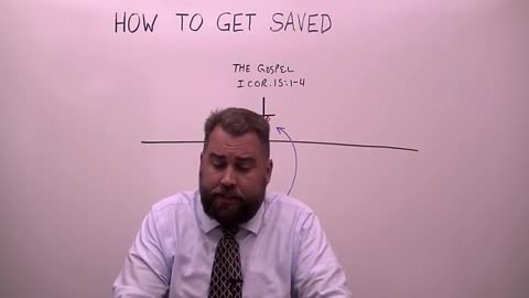 How to Get Saved