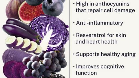 Doctors Swear By These 8 Purple Foods(Younger Skin + Brain)#healthyfood #NutritionHacks#healthtips