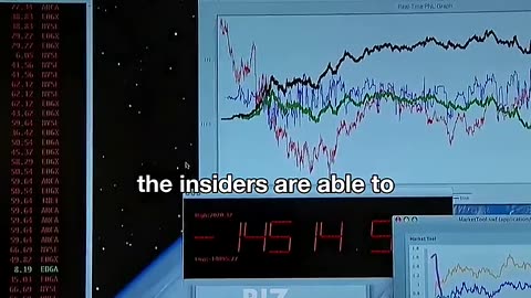 U S Stock Market Is Rigged by guess who