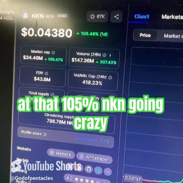 nkn crypto price prediction btc crypto news today #fyp