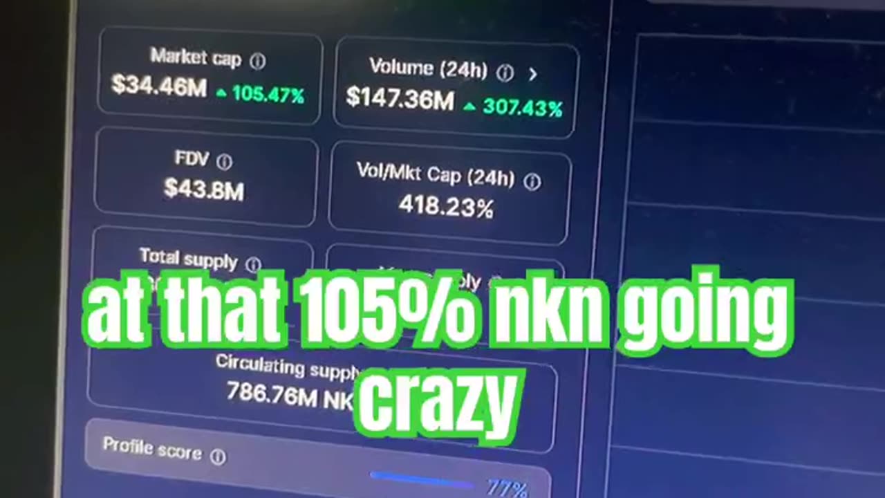 nkn crypto price prediction btc crypto news today #fyp