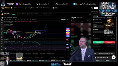Bitcoin Live Trading: Instant Tariff Reversal? BULLISH Inflation data? Let's TRADE This! EP1599