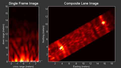 Titan Countrtmine row detection