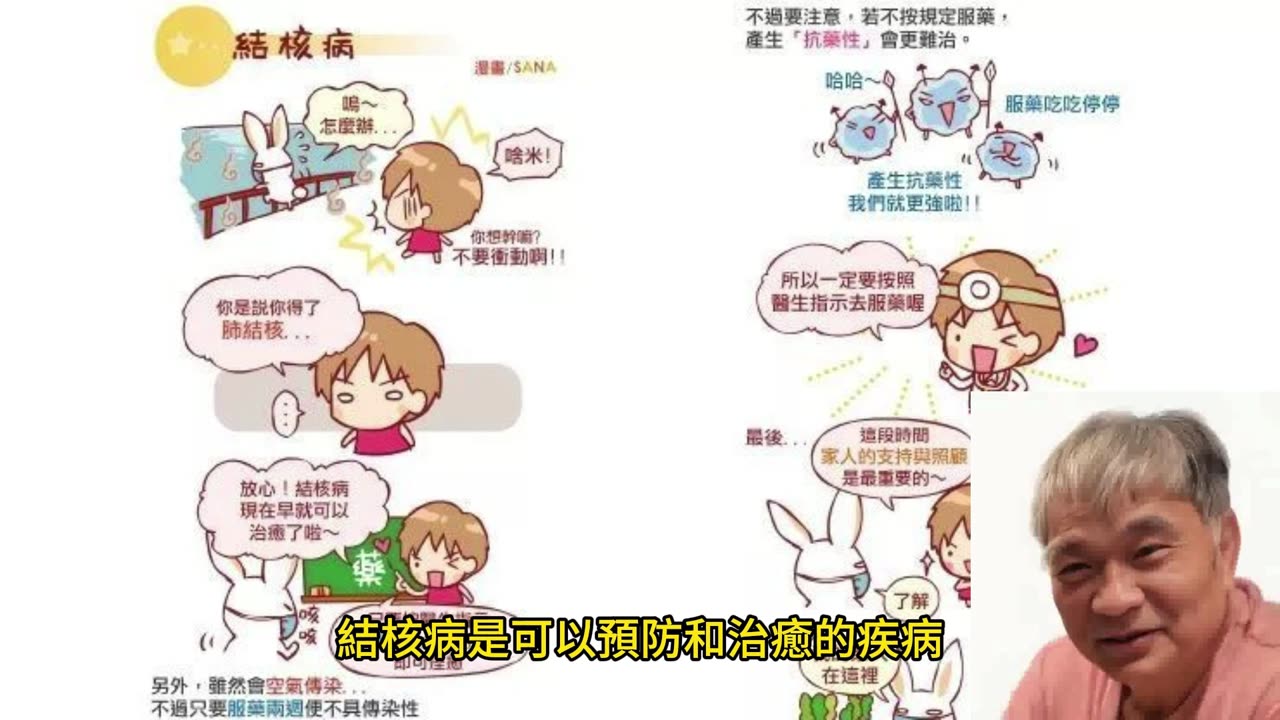結核病疫情升溫 可以預防和治癒