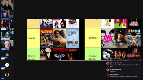 Cinema Clash Finale! 1994 vs 1999