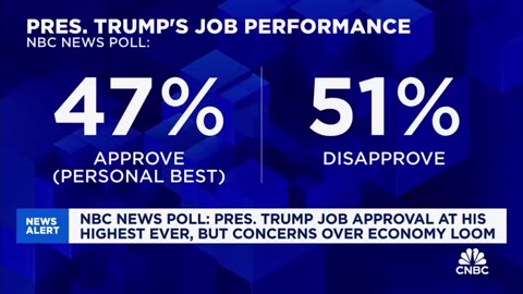 “The latest NBC poll showing President Trump's approval rating at 47%. That is a personal best