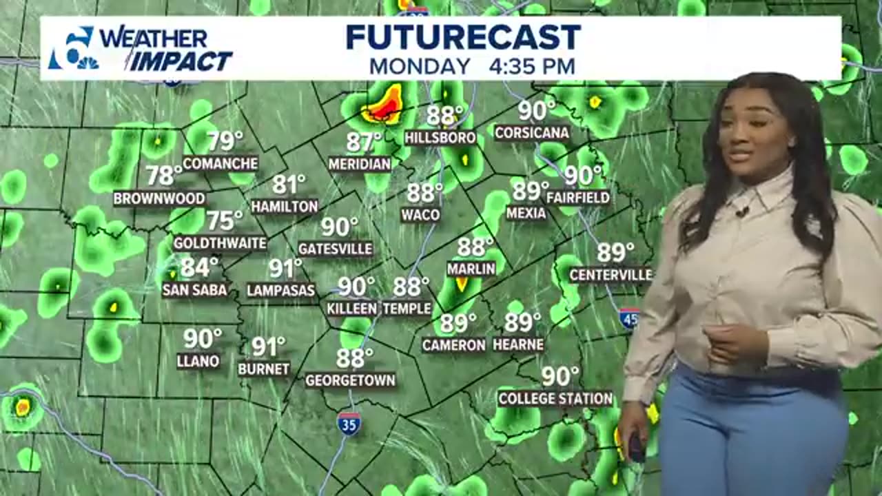Lingering rain chances remain in the forecast | Central Texas forecast