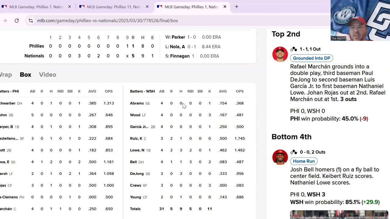 Nats Phillies Series Wrap up, Grades and More