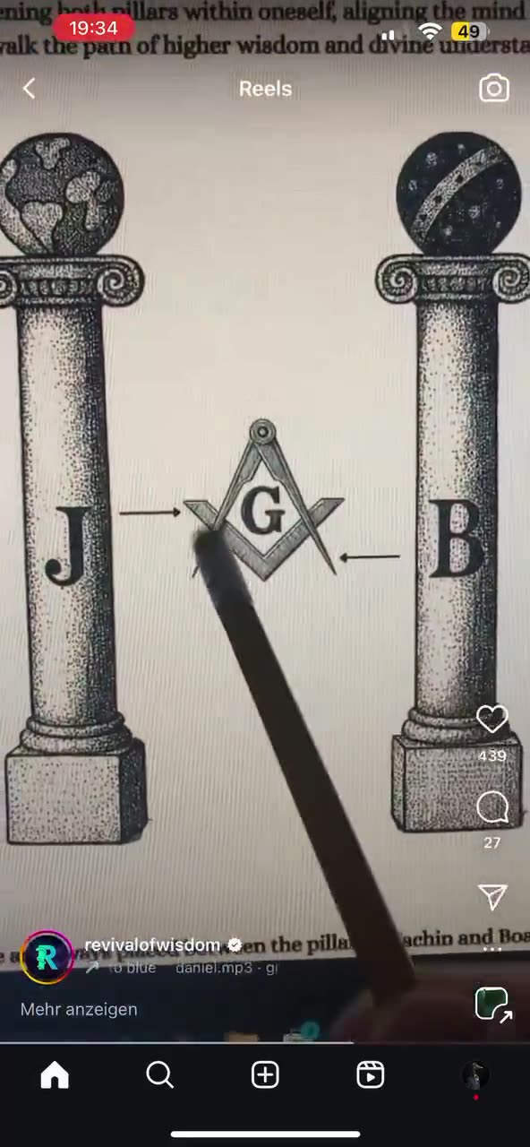 Masonic Symbolism Reveals Deep Truth