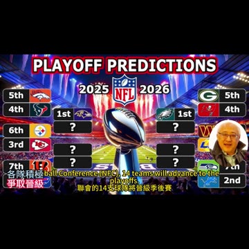 運動天地-場邊人語 各隊積極-爭取晉級