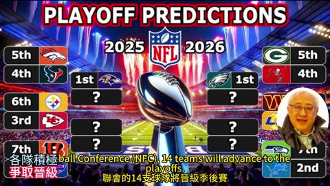 運動天地-場邊人語 各隊積極-爭取晉級