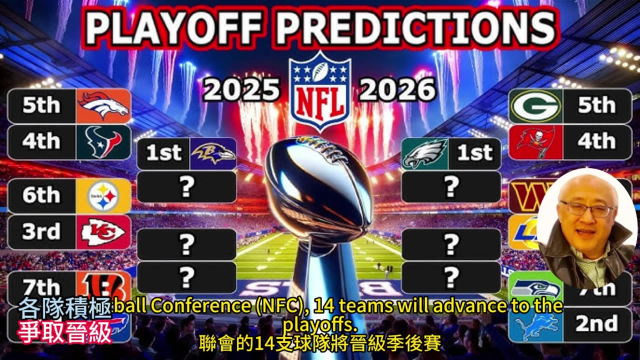 運動天地-場邊人語 各隊積極-爭取晉級