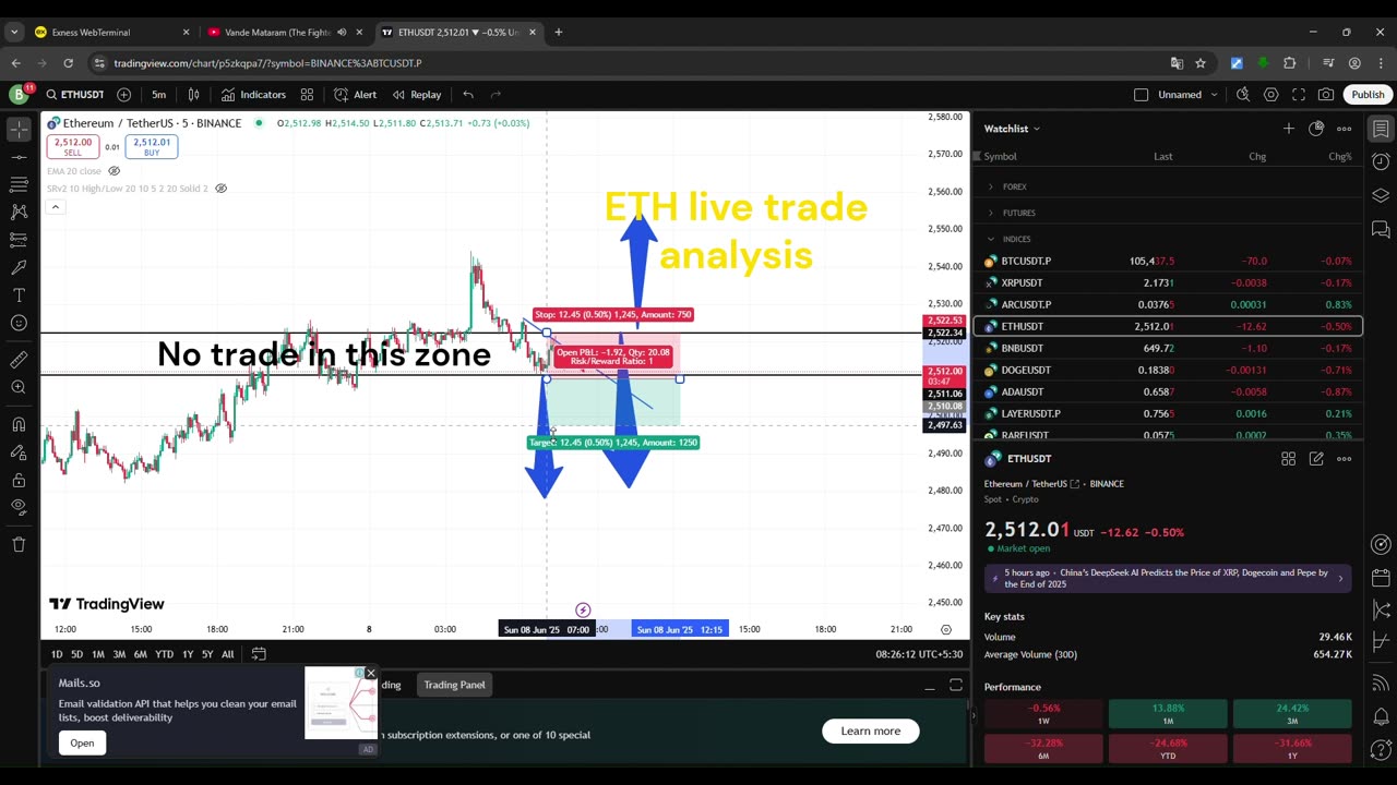 ETH live price action #crypto #bitcoin #xrp #eth #sharemarket #nifty #Sensex