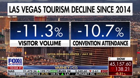 Rick Harrison of Pawn Stars discusses what is "pissing people off" about Vegas.