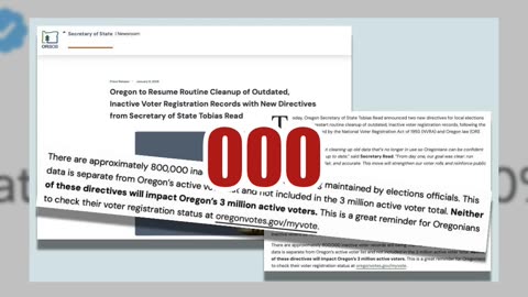 Fact Check: 20% of Oregon Voters NOT Shown To Be Fake When 800,000 Inactive Registrations Removed