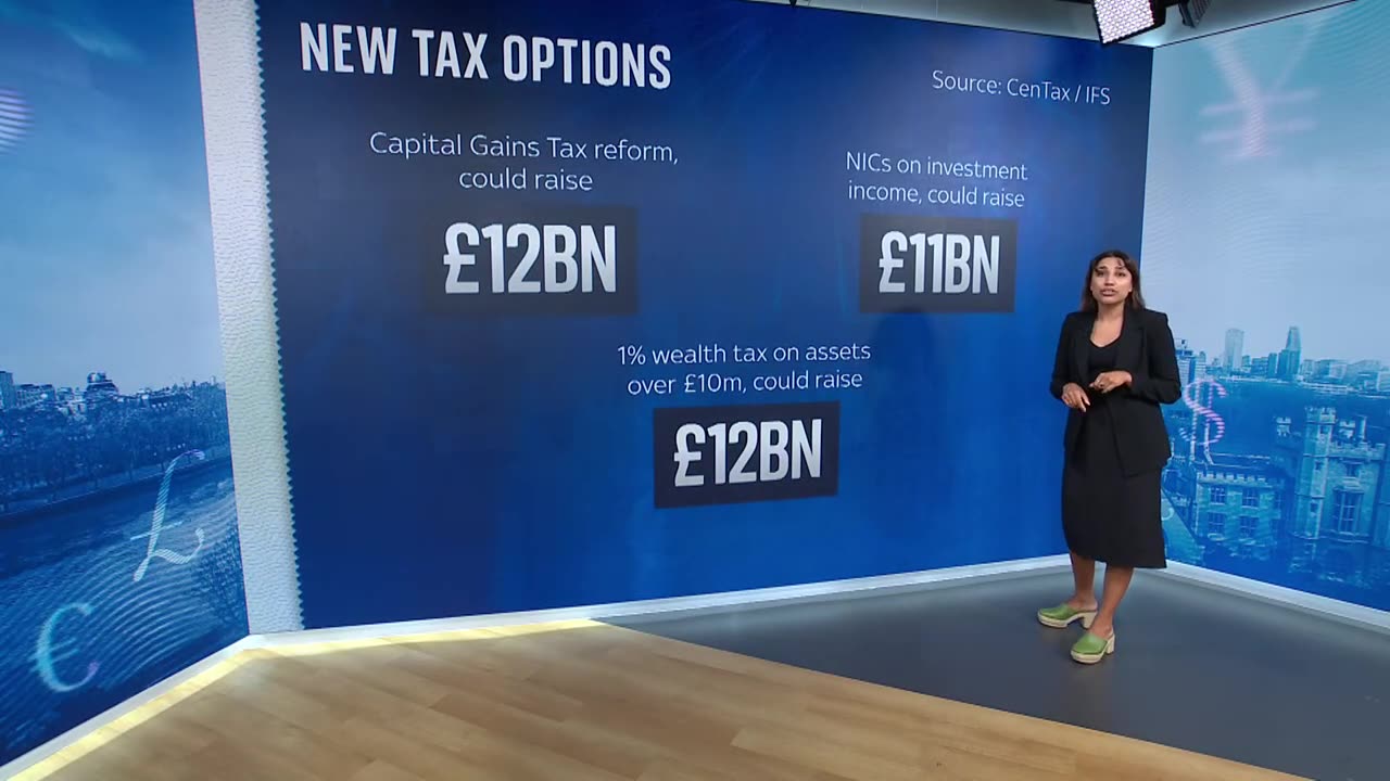 What are the wealth tax options the Chancellor could take