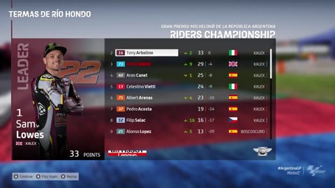 SBK 22 Career Mode Part 2 - Finally The Game Is Fixed!!!.f7a9-ba32-264e-1c89.part