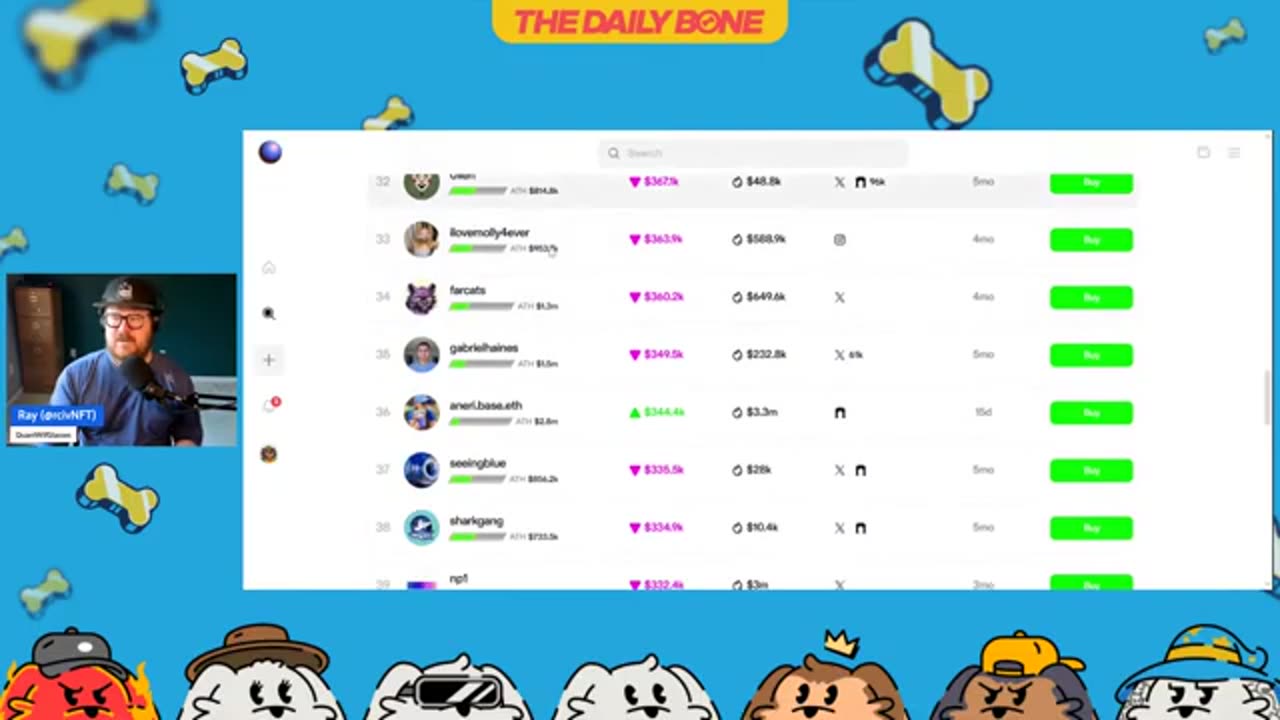 Crypto Chaos: MegaETH Allocation Leaked as SBF Appeals His Sentence!