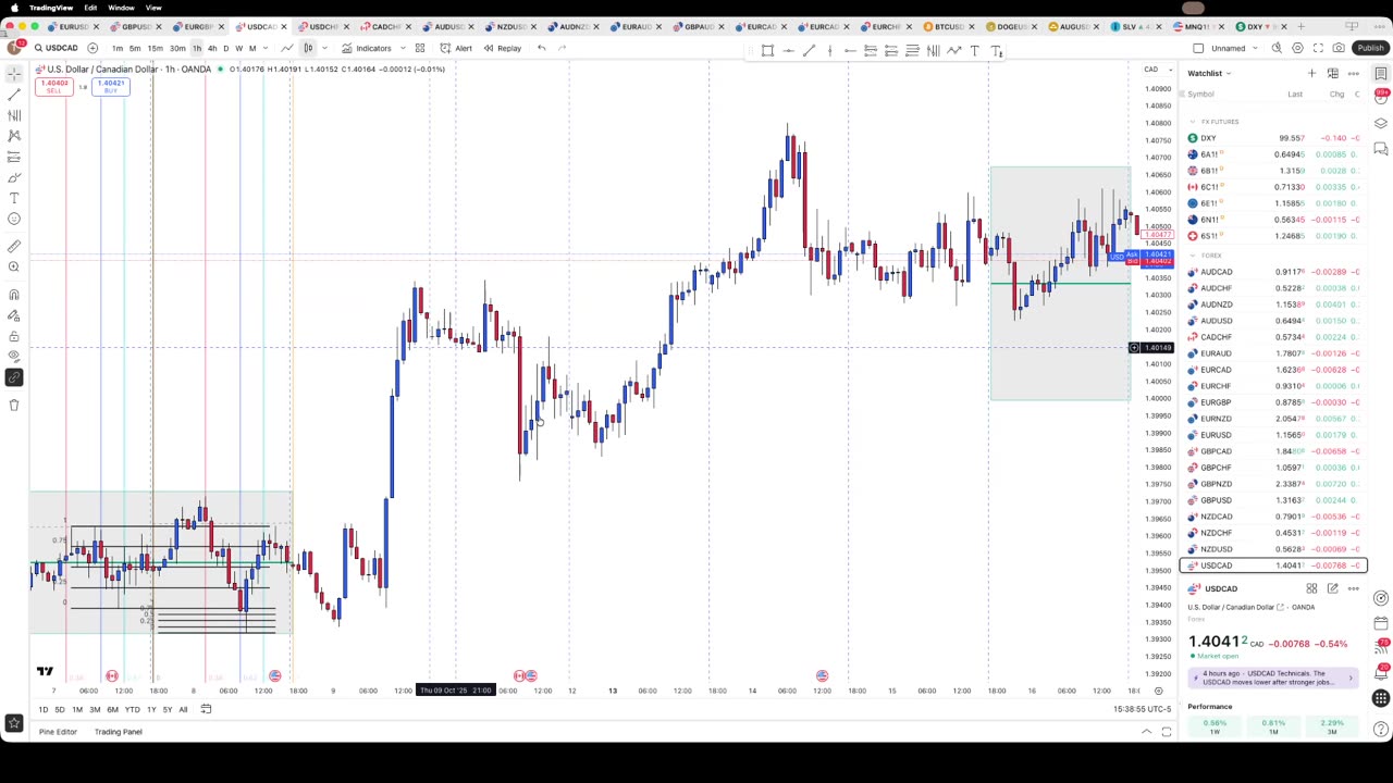 11/7/25 Counting Swings?