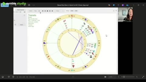 Blessed New Moon in Gemini for All 12 Zodiac Signs