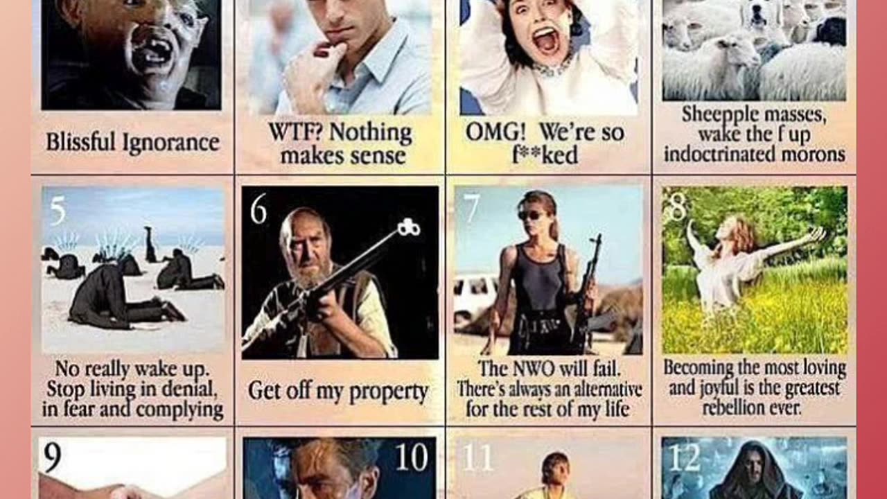 What stage of the awakening are you in?