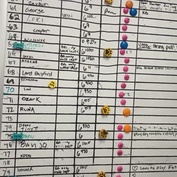 PACC shelter, pod 3 whiteboard_20250706_185504592