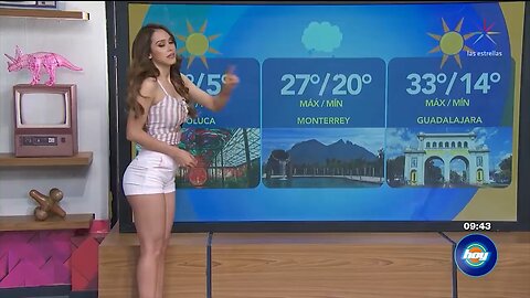 Yanet Garcia Weather Girl 18