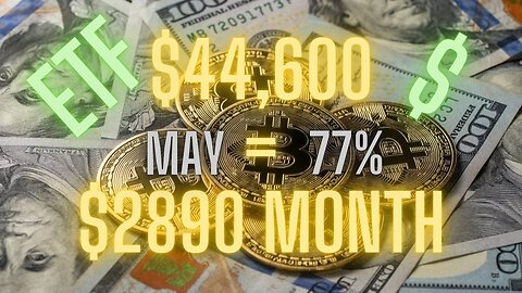 HIGH RISK | Monthly Dividend | Exchange-Traded Fund (ETF) | Investment Portfolio | Ep #11 | May 2025 