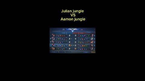 Julian vs Aamon di Jungle! Ini Baru Perang Bintang!