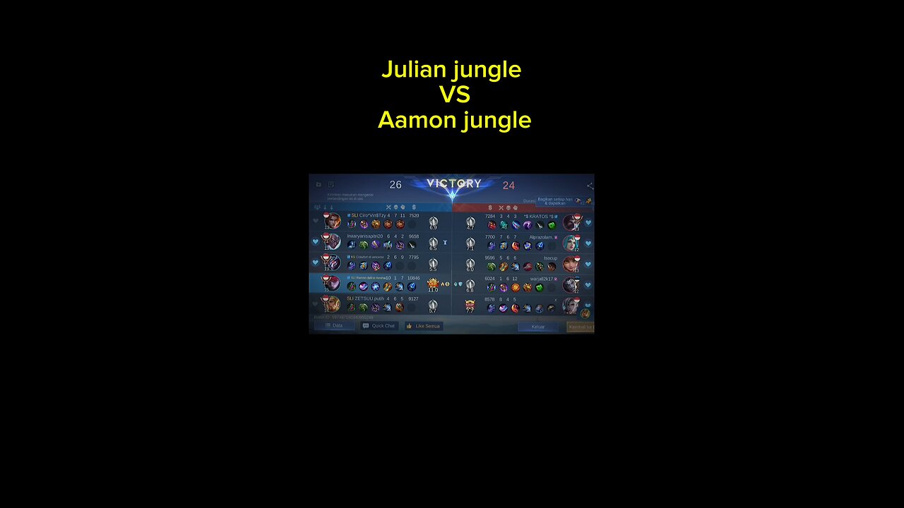 Julian vs Aamon di Jungle! Ini Baru Perang Bintang!