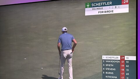 Scottie Scheffler with a huge lead.