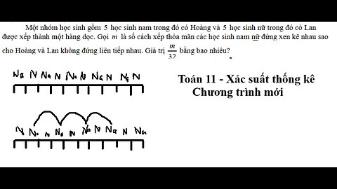 Liên trường THPT Hà Tĩnh: Toán 11: Một nhóm học sinh gồm 5 học sinh nam trong đó có Hoàng và 5 học