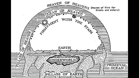 Most important Picture ever! Fittest FlaT FTM EARTHER