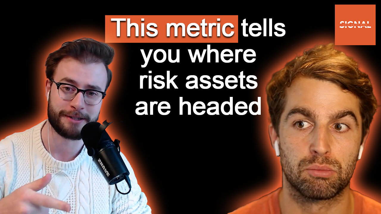 Upcoming macro analyst: Global M2 money supply is not a measure for global liquidity!