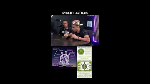 The Calendar is FAKE - 13 MONTHS?! 😱🐢 - 607 UNC & SolarMan