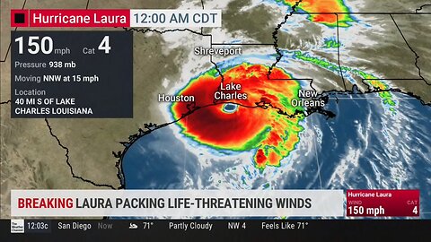 2020 Hurricane Season 5 (News Coverage of Hurricane Laura & Marco + Tropical Storm Josephine & Kyle)