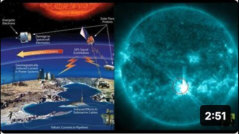 "Mighty X9 Solar Flare Heading Earth's Way, Following X7 Flare, Anticipating Solar Storm"
