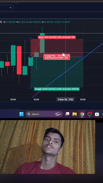 Forex trading loss 🤭😢...