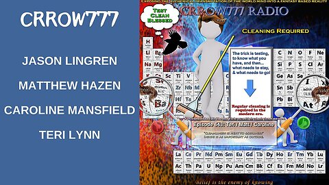 Crrow777 - How the Body got an IP Address? How to Remove it