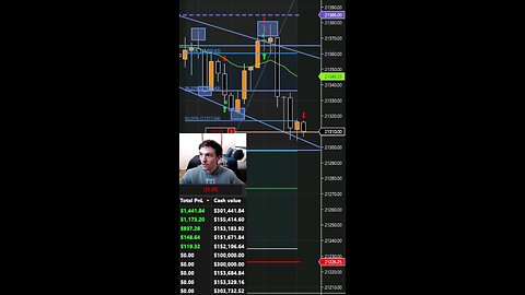 Base Hit Trading 10 Points At A Time