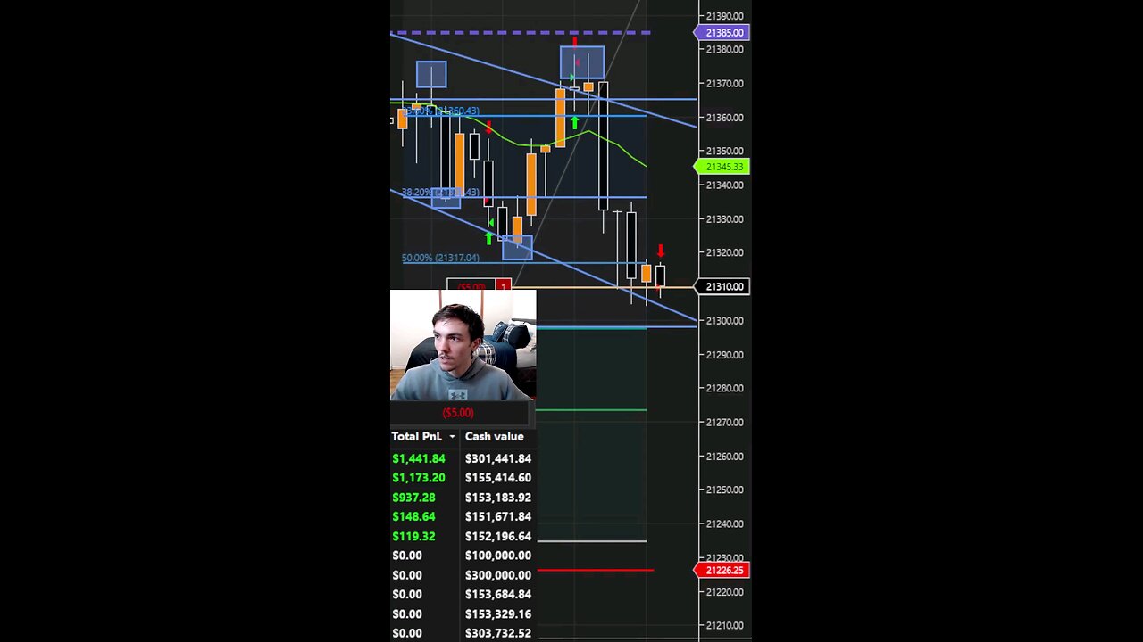 Base Hit Trading 10 Points At A Time