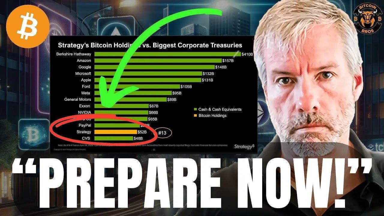 $MSTR & Bitcoin Bull Market OVER!? - Michael Saylor BTC News
