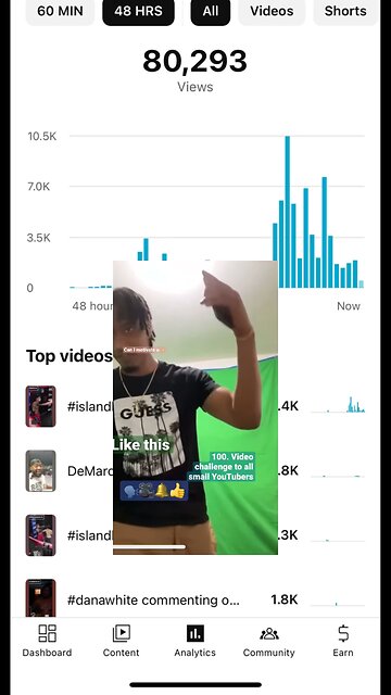 Being a content is super easy now this year 2025