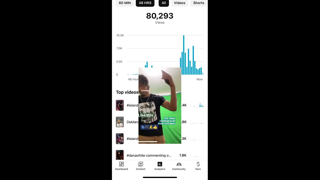 Being a content is super easy now this year 2025
