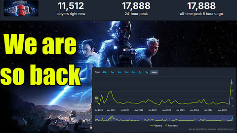 Star Wars Battlefront is so Back